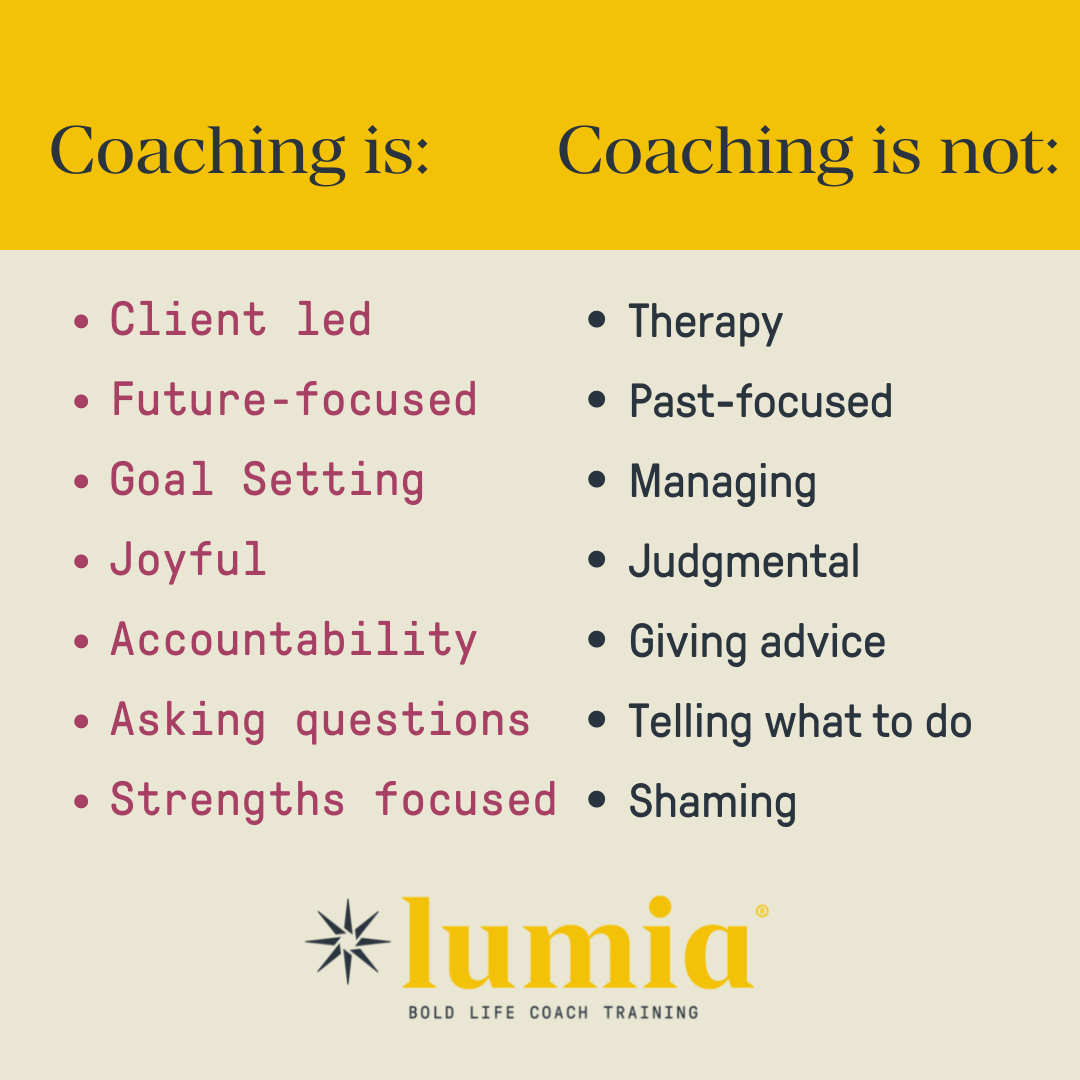 Infographic "Coaching is" and "Coaching is not"
